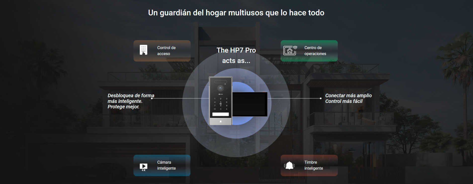 Sistema de acceso EZVIZ HP7 Pro instalado en vivienda